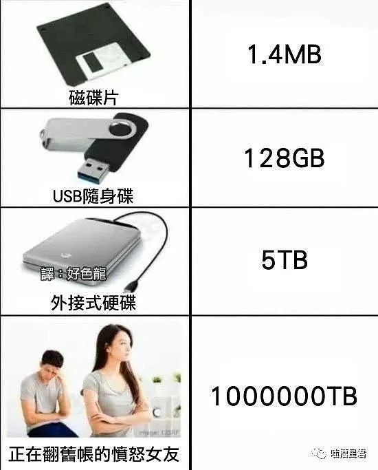 【爆笑】“网曝炎亚纶对17岁男生下手？！”网友夺笋：这是烂尾楼爆破了啊（组图） - 33