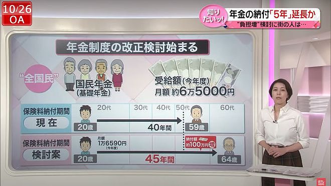 房租200元/月嫌贵，存折只剩1块钱，日本900万老人坦言“活着就是地狱”（组图） - 28