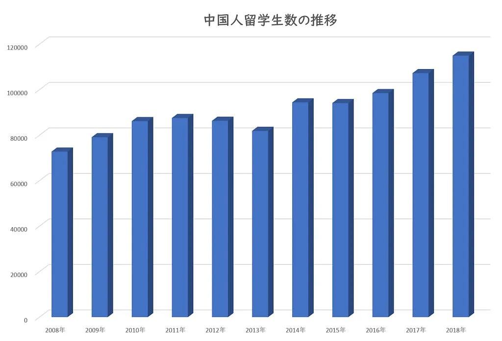 熟人作案？中国留学生手持85万现金被抢！日本网友：真有钱（组图） - 5