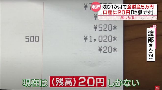 房租200元/月嫌贵，存折只剩1块钱，日本900万老人坦言“活着就是地狱”（组图） - 25