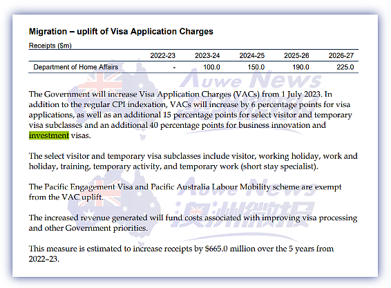 7月1日起， 澳洲签证大幅涨价！ 几乎所有华人受影响， 涨幅最大的是…（组图） - 3