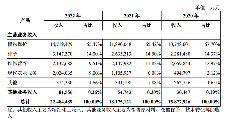 超级巨无霸IPO要来了（组图） - 4