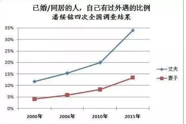 3女5男发生关系，怀孕后不知道爹是谁：亲子鉴定揭露了人性黑暗（组图） - 5