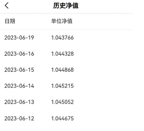 银行理财产品又开始“亏”了......（组图） - 3