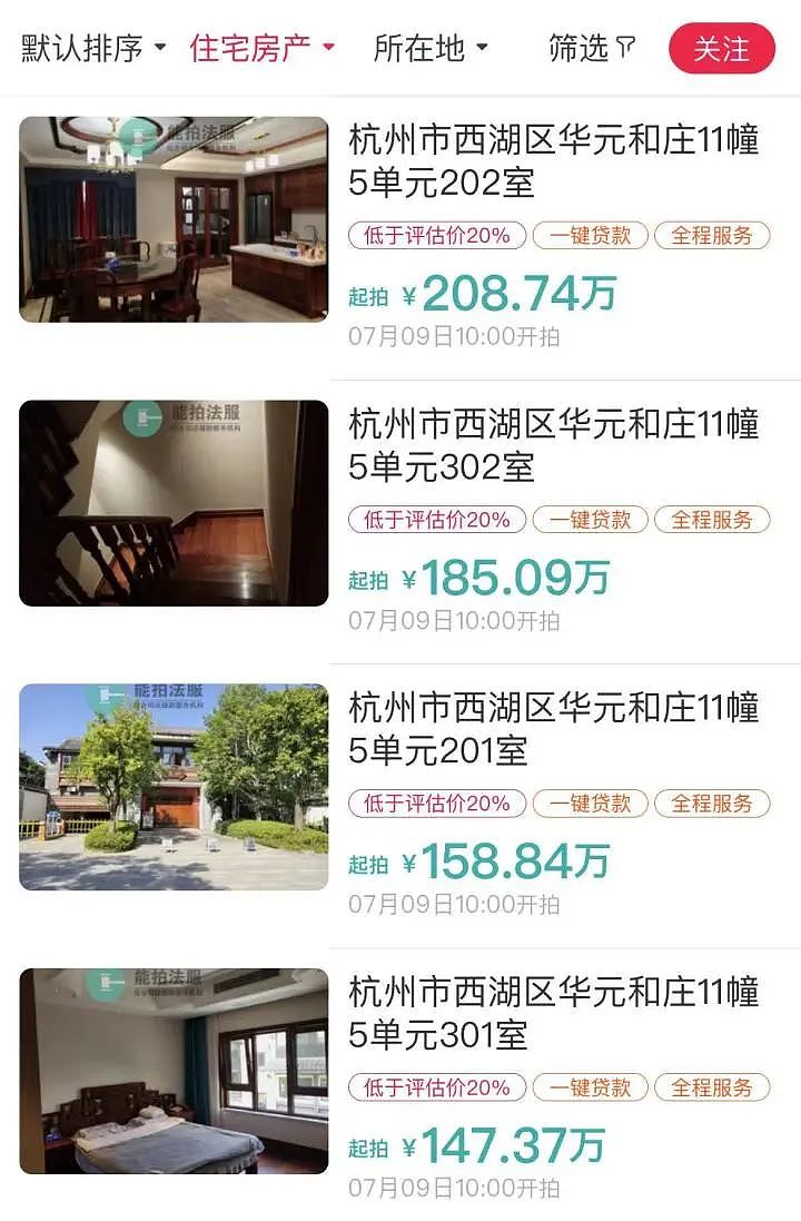 杭州“最奇葩法拍房”上架！一套房子6本证，更不可思议的是…（组图） - 1