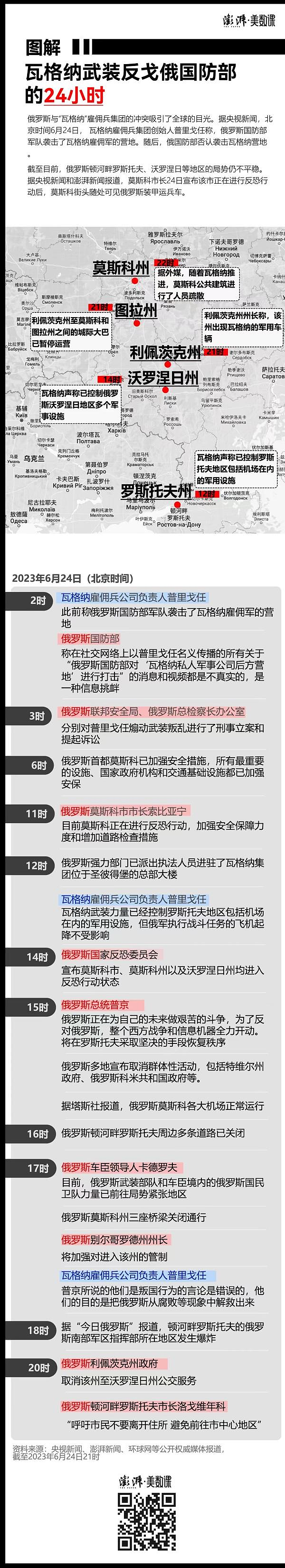 墨尔本亚拉河中出现浮尸；维州一华人男子被捕；墨尔本终于复飞香港了；昨天被全球瞩目的“兵谏”结束（组图） - 21