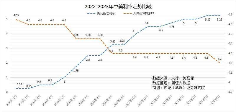 人民币持续下跌，是因为俄罗斯等国卖出人民币？（组图） - 4