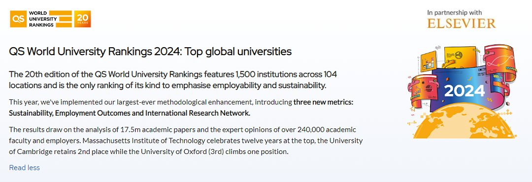 重磅！最新QS世界大学排名公布，阿大飙升20位，澳洲3所跻身Top20，9所进入世界100强！（组图） - 6