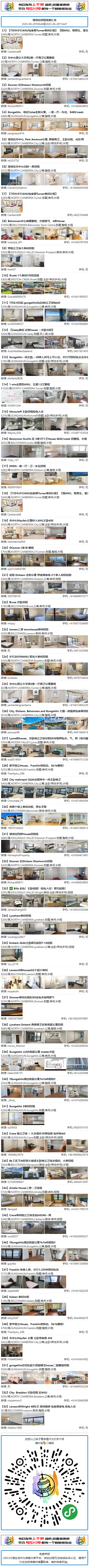 折扣+同城信息 | Woolworths本周特卖~堪培拉今日【招聘 招租 卖车 转让】信息汇总（组图） - 51