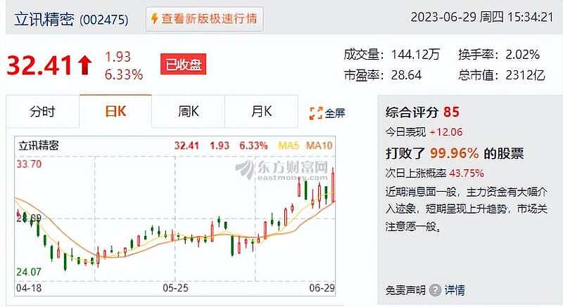 陆媒热帖：胡锡进炒股栽了，一切责任全在美方（组图） - 10