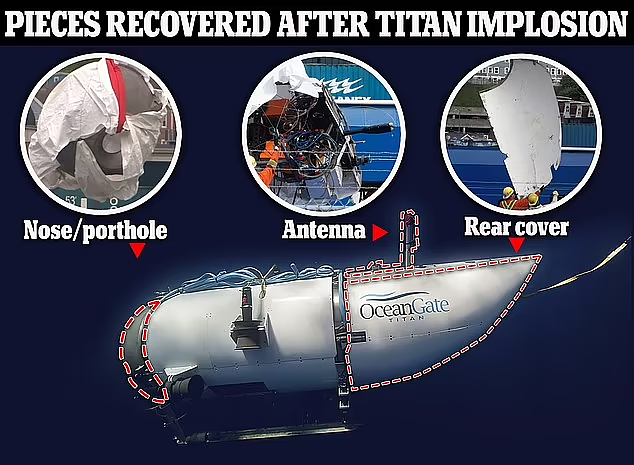 新后续！泰坦号碎片被打捞上岸，“疑似人体遗骸”被发现（组图） - 3