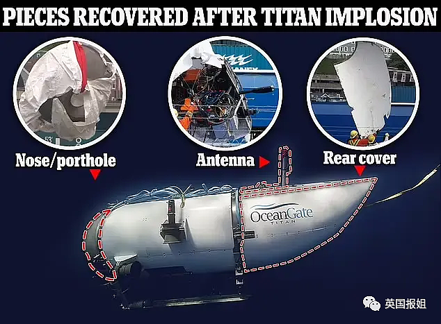 泰坦号遗骸上发现人体遗骸！5人海中粉身碎骨，只剩人体组织无法打捞，连安葬都做不到…（组图） - 3