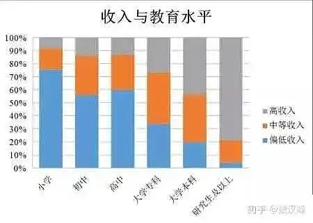 武汉211女大学生裸辞事件冲上热搜！网友：太丢脸了...（组图） - 4