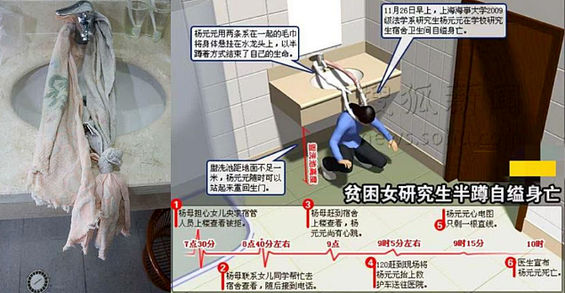 与母亲同床10年后，上海30岁研究生宿舍自杀：在洗手台用毛巾把自己吊死，更多可怕细节曝光…（组图） - 1