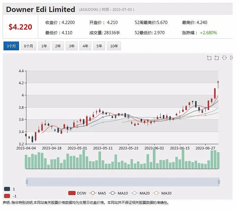 电池材料公司Kuniko获世界级车企Stellantis，780万澳元战略投资入股并签署承销协议（组图） - 10