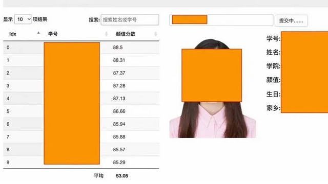 个人隐私保护：中国人民大学校友因盗取母校学生信息建外貌评分网站被拘（组图） - 2