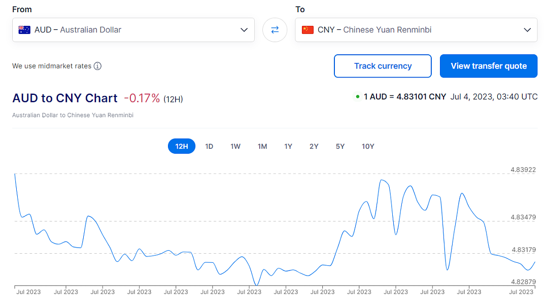 澳币汇率瞬间下跌，澳联储官宣新决定：千万澳洲人看到了希望（组图） - 5