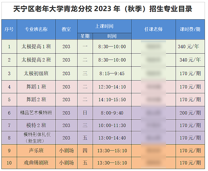 中国门槛最低的大学，挤满了诡计多端的00后（组图） - 13
