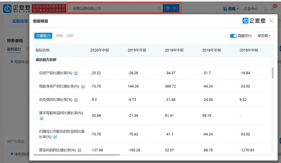 李玟老公富豪身份存疑，就职公司盈利欠佳早已退市（组图） - 3