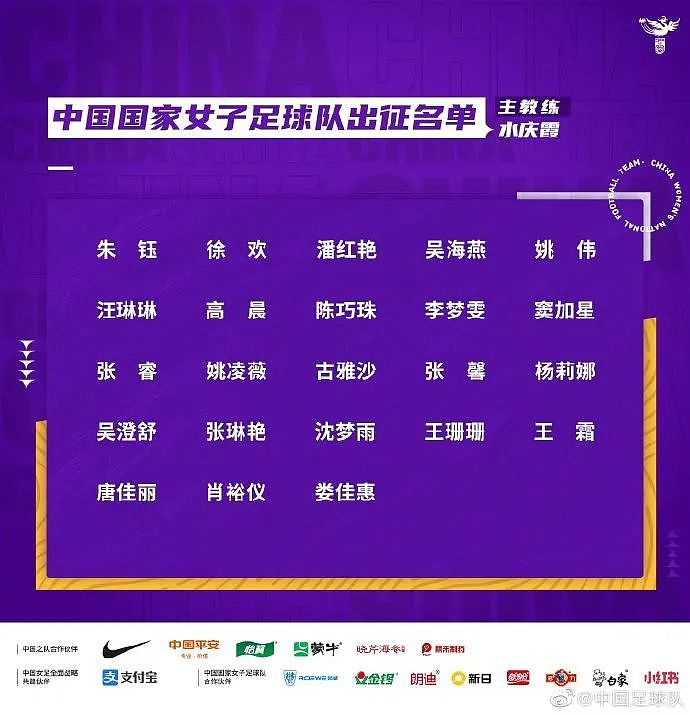 7日赴澳洲，中国女足出征世界杯！只要努力了，都会给予掌声（组图） - 3