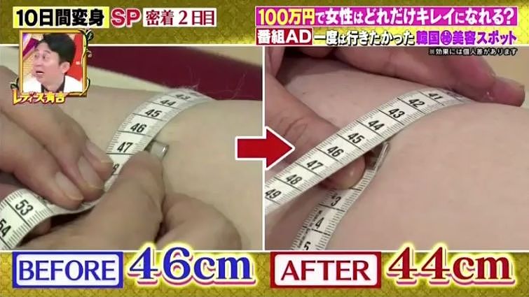 日本2位小姐姐每人100万随便花，不整形不减肥，10天后大变样...有钱真好（组图） - 6