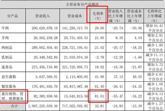 暴利！就业率百分百月入过万，中国最冷门专业火了（组图） - 8