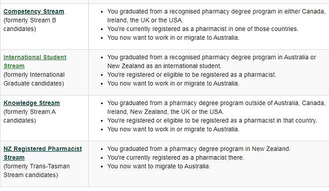 药剂师技术移民澳洲，职业评估免语言，高薪职位需求量大（组图） - 3