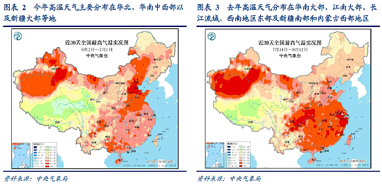 见证历史！12万年来最热的7月，哪里最难熬？（组图） - 2