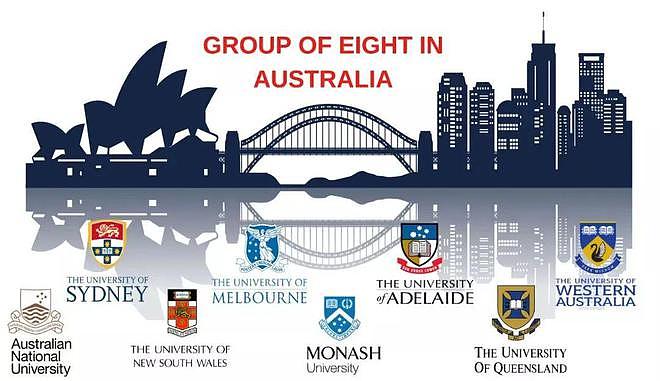 高考后另一选择，去澳洲读研，用高中或高考成绩申请世界百强名校（组图） - 2