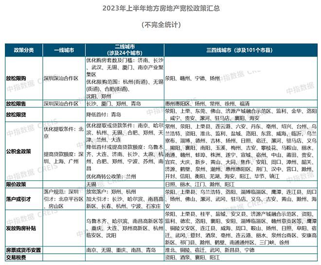 临近CBD，房子“免费送”？郑州一博主：贷款90万已还了5年...（组图） - 4