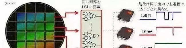 科普贴：世界上最顶尖的技术在哪些国家？（组图） - 14