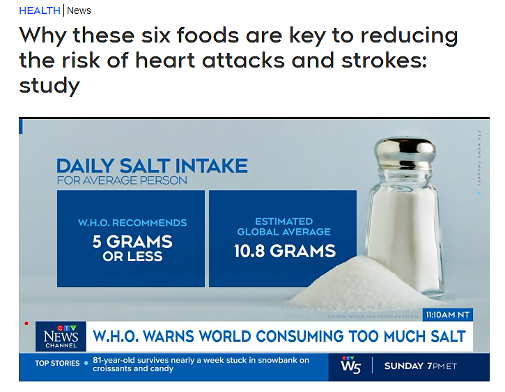 华人注意！这“国”研究表明这6种食物可降低心血管疾病风险（组图） - 1