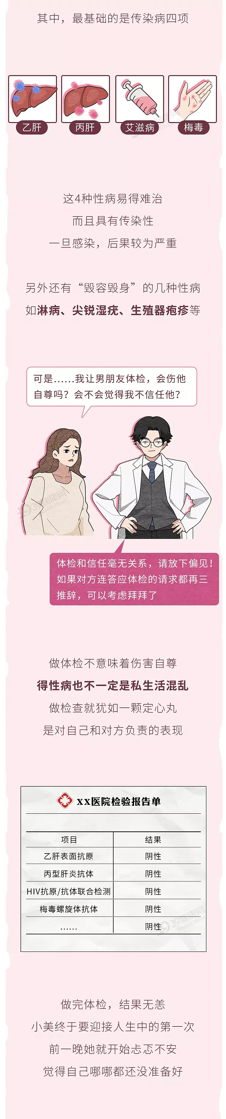 【两性】怎么在性生活前，判断对象有没有性病？2个方法，男女都该知道（组图） - 4