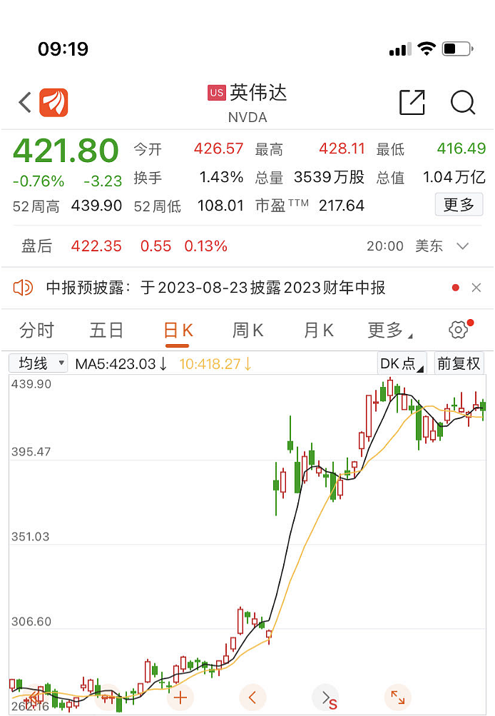 “一天一个价”！英伟达这种芯片售价超10万，经销商：一周多就涨了20%-30%（组图） - 1