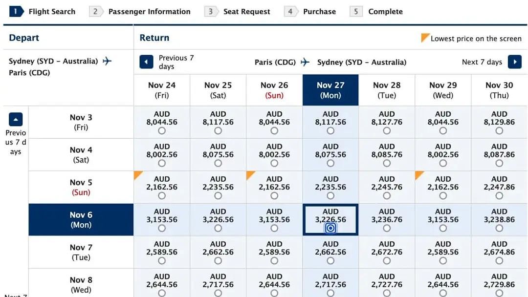 今天$8000明天$2000！澳媒支招：如何买到便宜机票？（组图） - 1