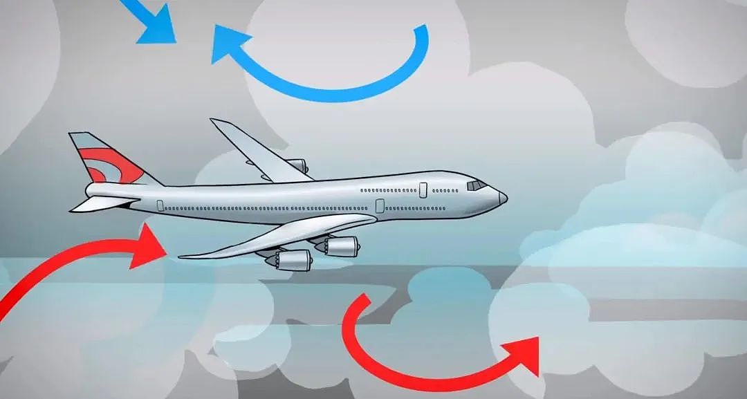 坐飞机一定要全程系安全带！最近频发剧烈飞机颠簸，竟然是因为…（组图） - 9