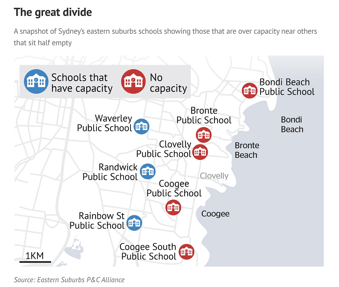 打起来啦，悉尼顶级私校官宣：扩大招生！附近的“穷学校”怒了，集体投诉（组图） - 8