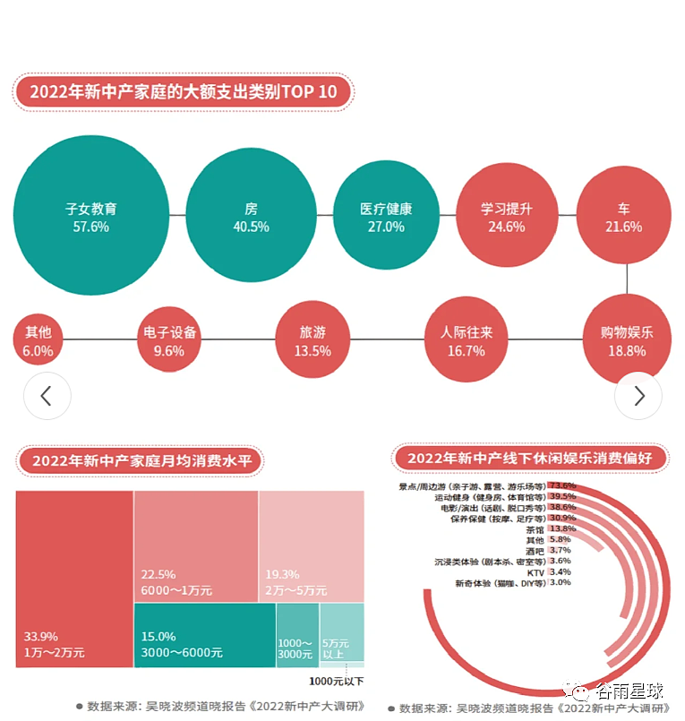 我，澳洲留学生，遭遇断供，送外卖到深夜，靠自救撑到毕业（组图） - 15