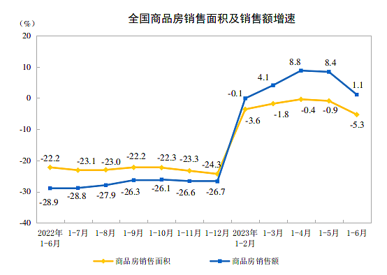 中国最新GDP数据公布；澳洲一男一女昨天和警方发生枪战；财长：经济会大幅放缓，失业率将上升（组图） - 21