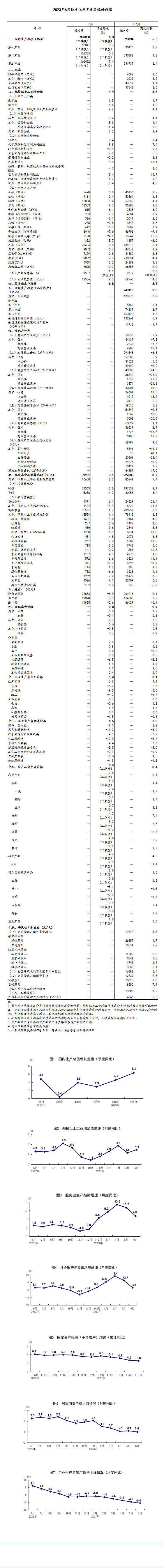 中国最新GDP数据公布；澳洲一男一女昨天和警方发生枪战；财长：经济会大幅放缓，失业率将上升（组图） - 22