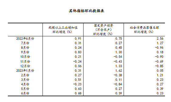 中国最新GDP数据公布；澳洲一男一女昨天和警方发生枪战；财长：经济会大幅放缓，失业率将上升（组图） - 23