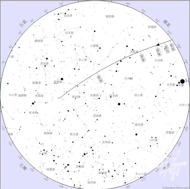 杭州上空发现“不明飞行物”，“22星连珠”！专家确认：应是马斯克的星链（组图） - 2