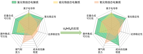 九大民生新政落地，留学生签证一年发出逾50万张，澳洲上财年收益最佳养老金出炉（组图） - 30