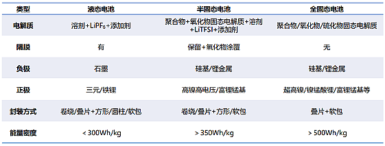 九大民生新政落地，留学生签证一年发出逾50万张，澳洲上财年收益最佳养老金出炉（组图） - 28