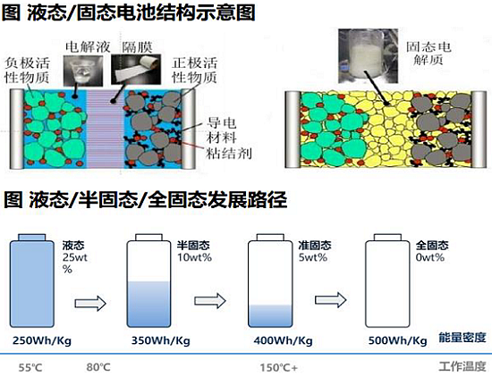 九大民生新政落地，留学生签证一年发出逾50万张，澳洲上财年收益最佳养老金出炉（组图） - 27