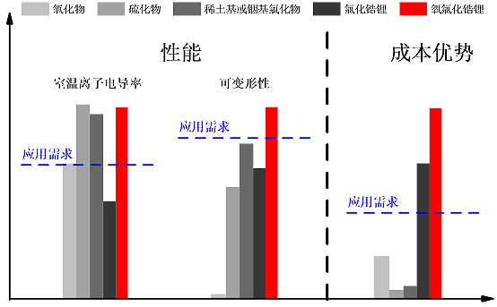 九大民生新政落地，留学生签证一年发出逾50万张，澳洲上财年收益最佳养老金出炉（组图） - 31