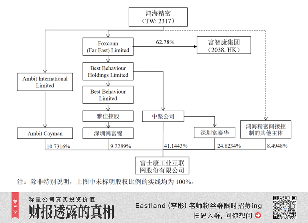 王牌未出，韭菜已嗨（组图） - 2