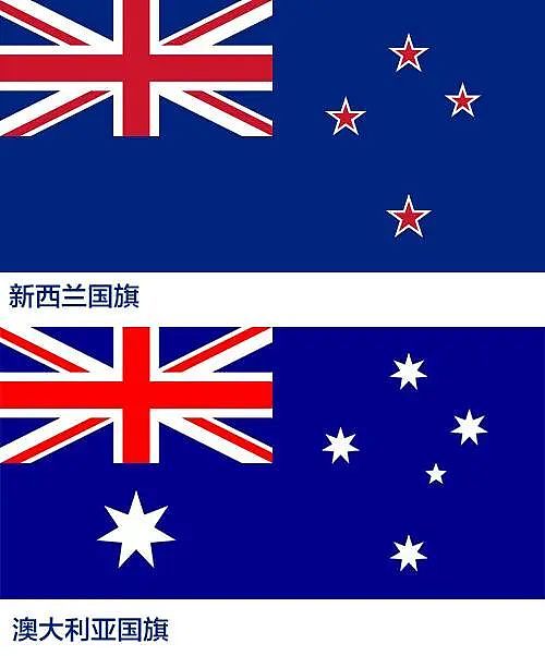 澳大利亚联邦成立后，为何没有吞并新西兰？（组图） - 1