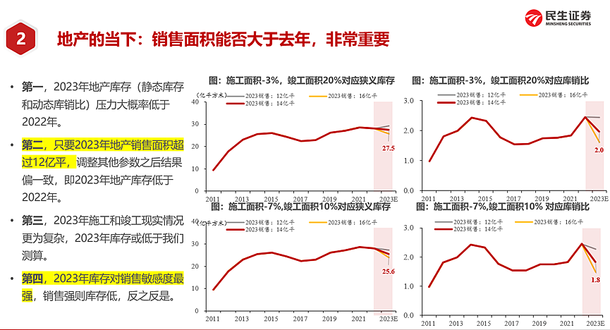 如何理解日本资产负债表衰退？中国有何不同？（组图） - 23