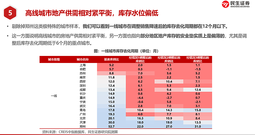 如何理解日本资产负债表衰退？中国有何不同？（组图） - 25